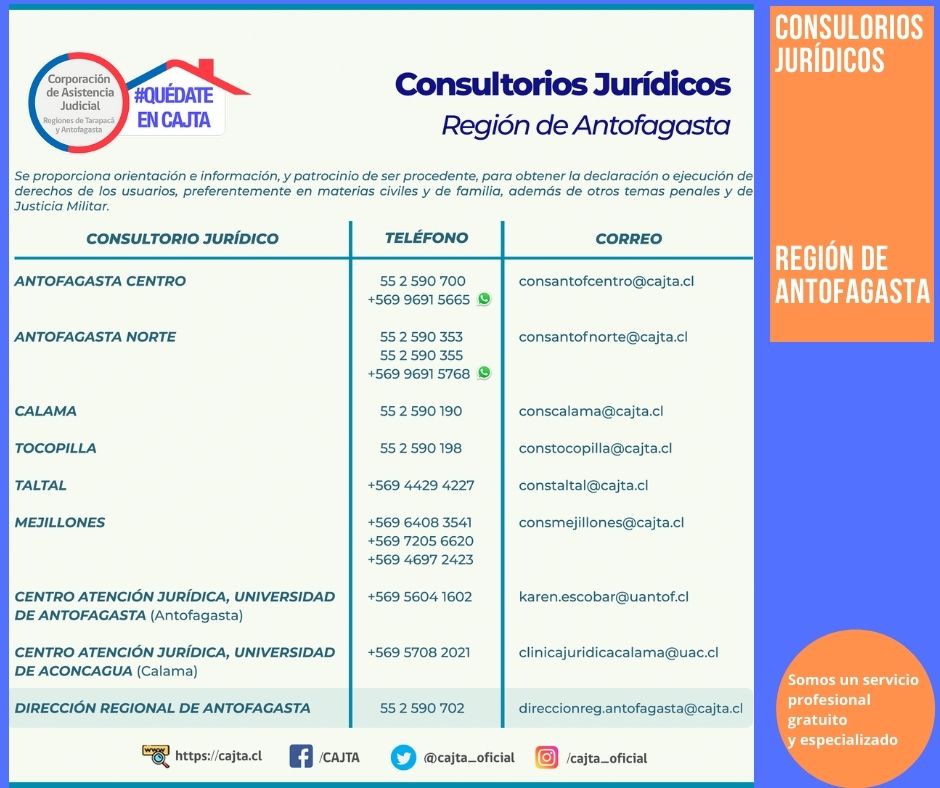 Consultorios Jurídicos de la Región de Antofagasta